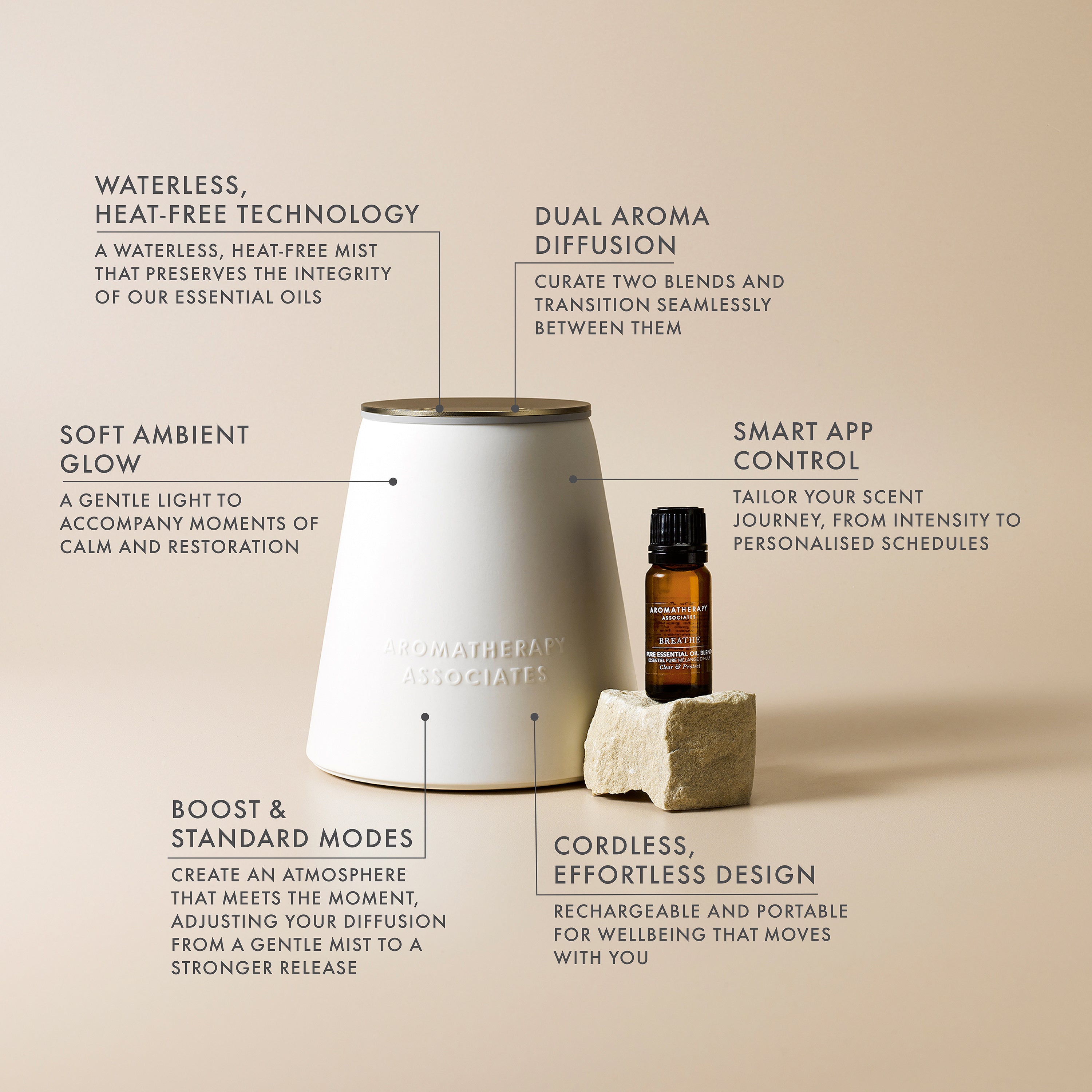 Atomiser Connect: Aromatherapy Oil Diffuser | Aromatherapy Associates