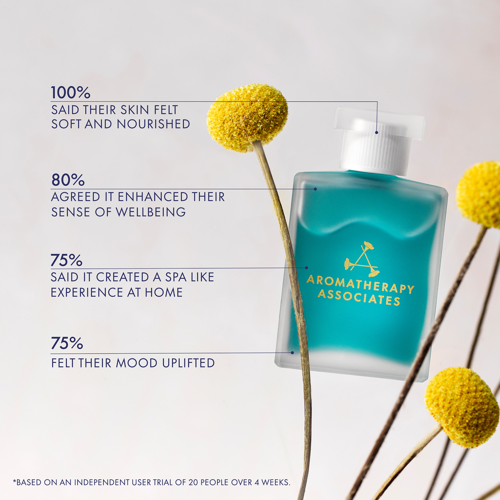 Aromatherapy Associates calm confidence with yellow flowers on a light background