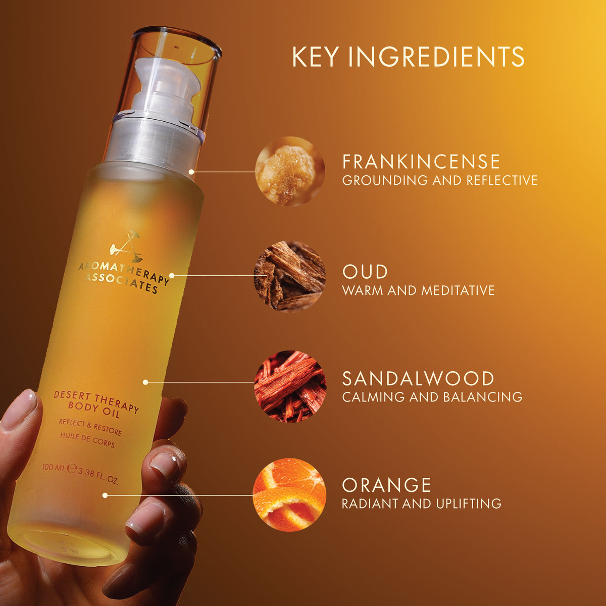 Desert Therapy body oil bottle with key ingredients labeled on an orange background