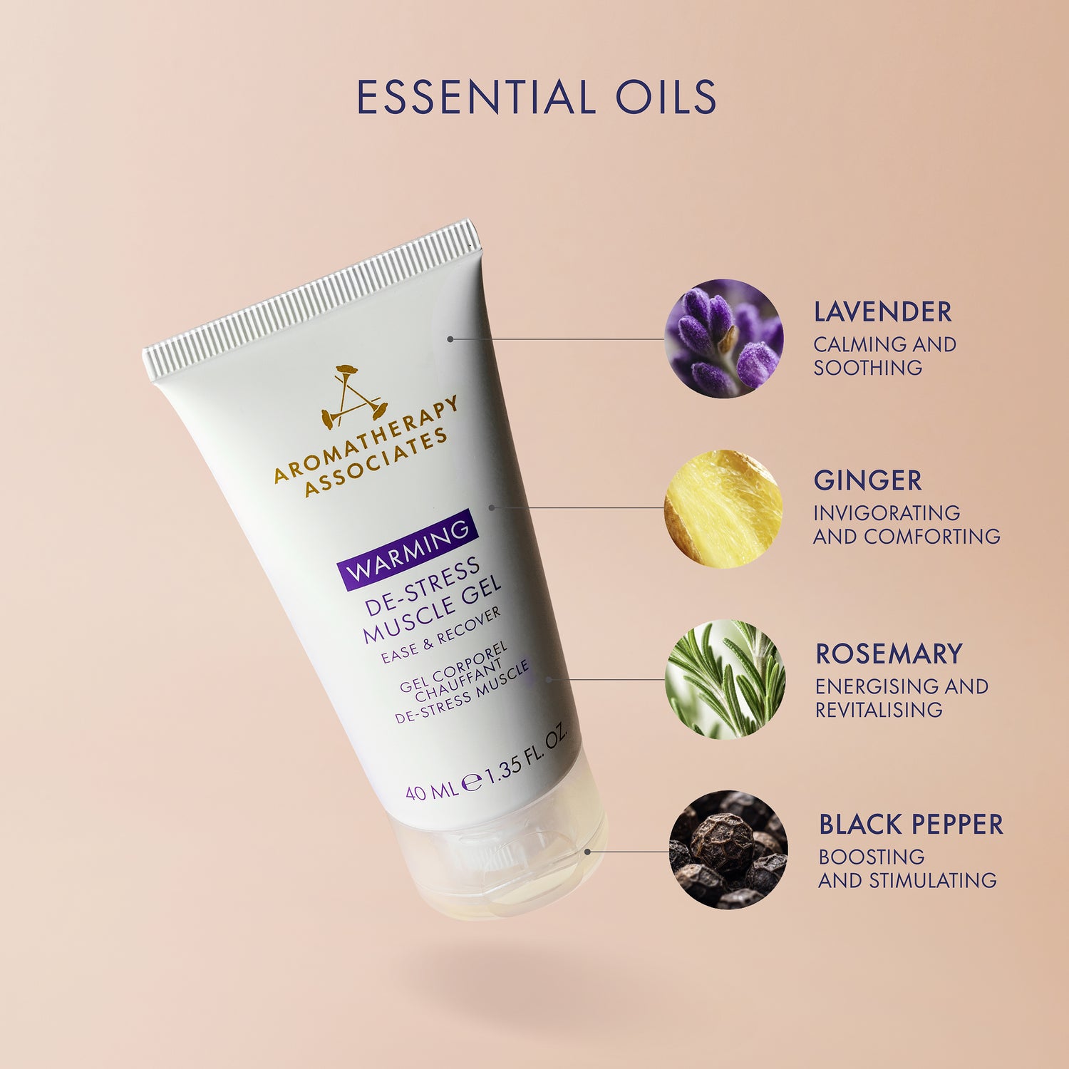 Muscle_Gel_Pack_40ml_ingredients