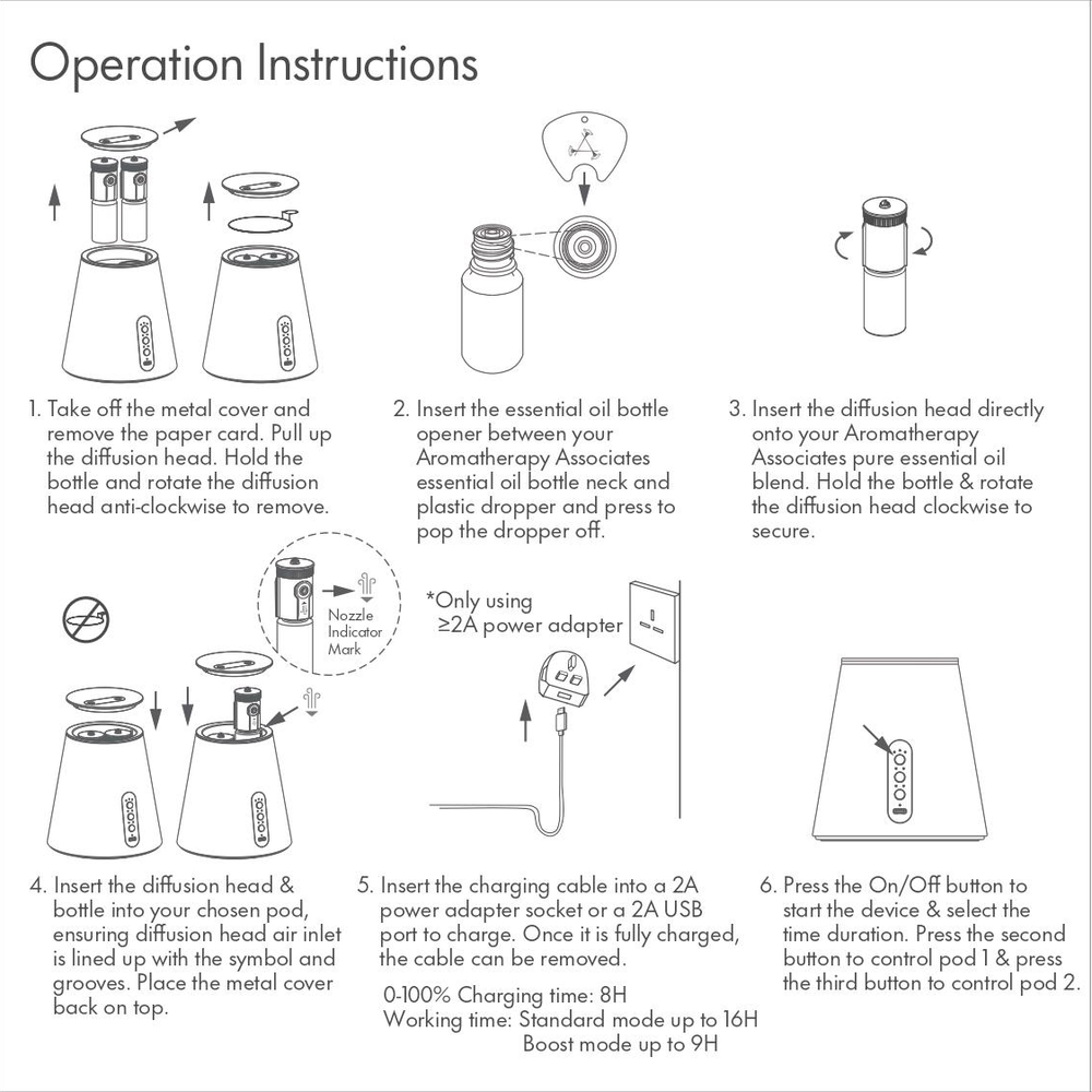 Electric Diffuser Instruction Manual Aromatherapy Associates
